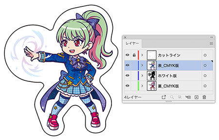 �A�N�������i�̃f�[�^�쐬���̒��ӎ���